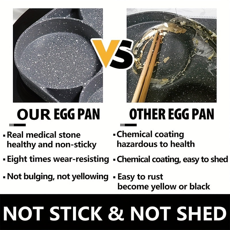 Breakfast Convenience Frying Pan - For a Quick Breakfast