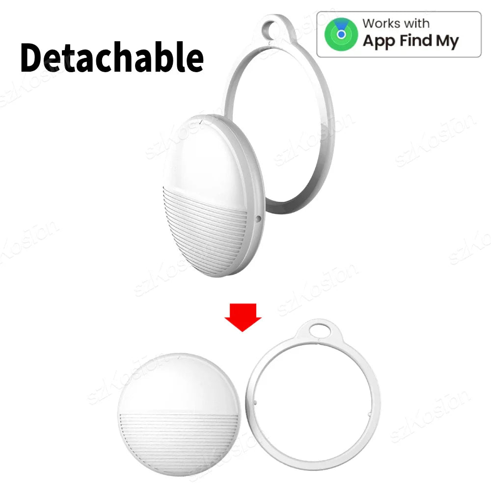 Ziggy Pet Tracker – For carefree adventures