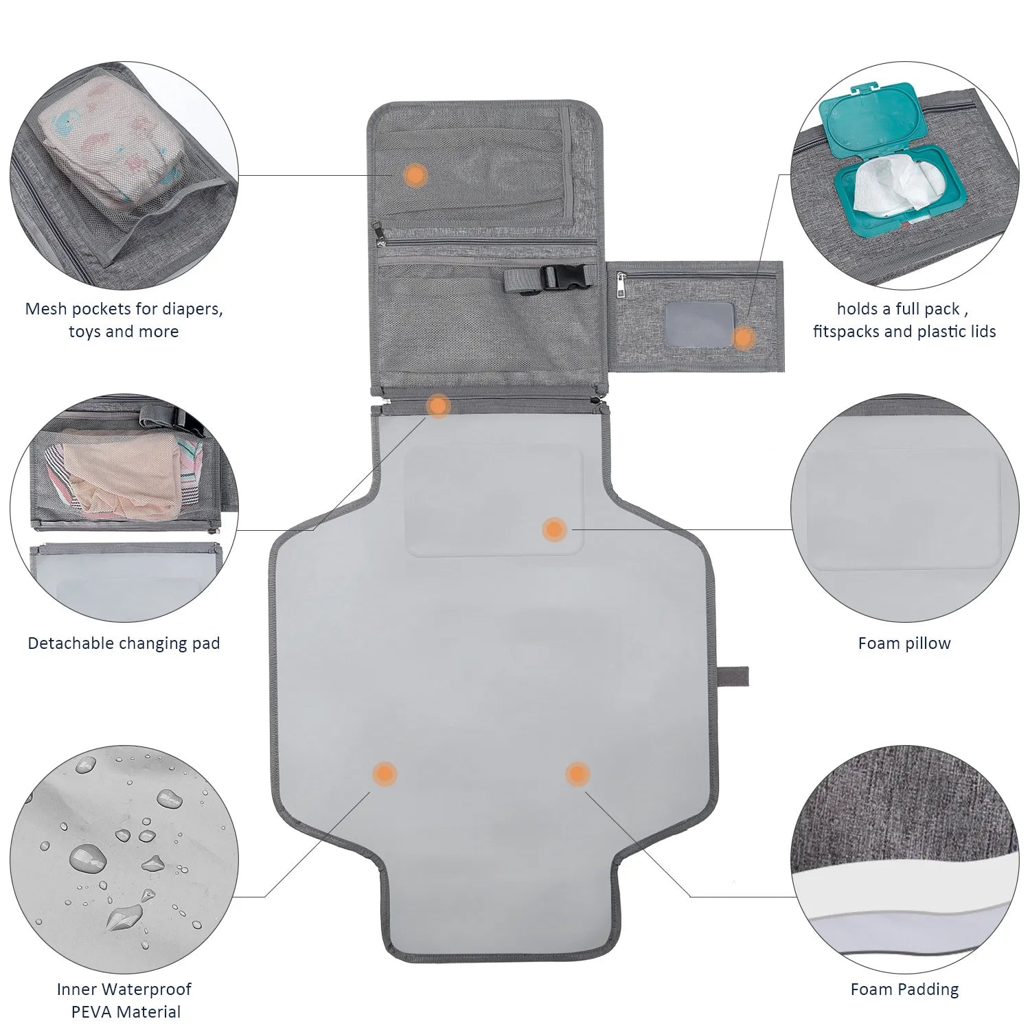 3 in 1 Foldable Changing Pad