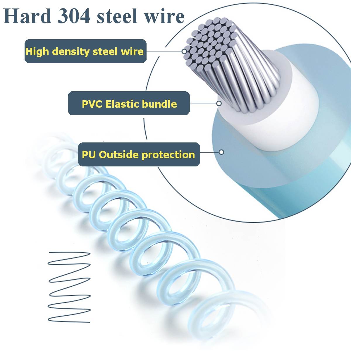 Child Anti-lost Magnetic Wristband