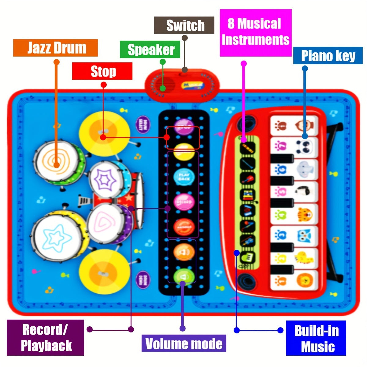 Colorful Music Play Mat - For Creative Music Experience