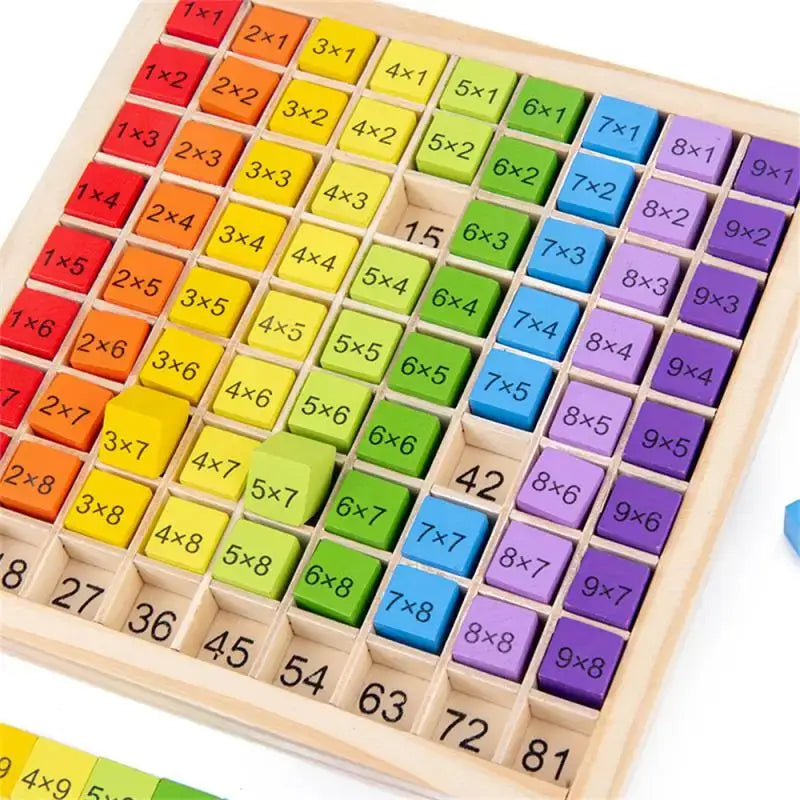 Educational math game set – For creative learning and math