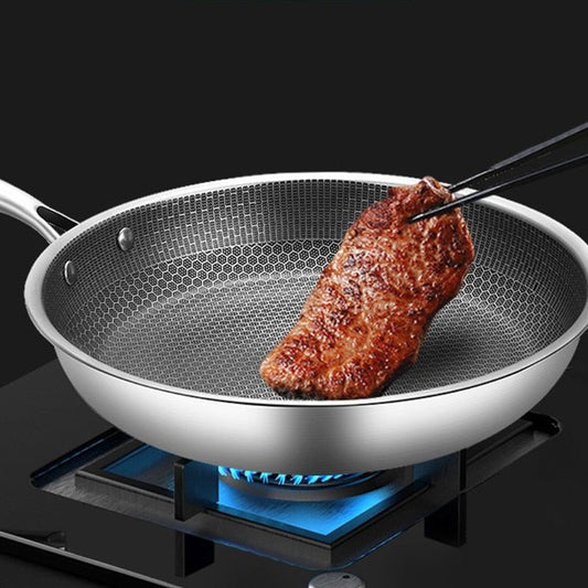 Nonstick Pan with Honeycomb Design - For a Perfect Cooking Experience