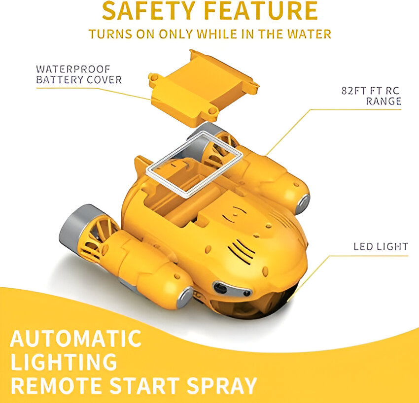OceanExplorer - Remote Controlled Submarine for Adventures