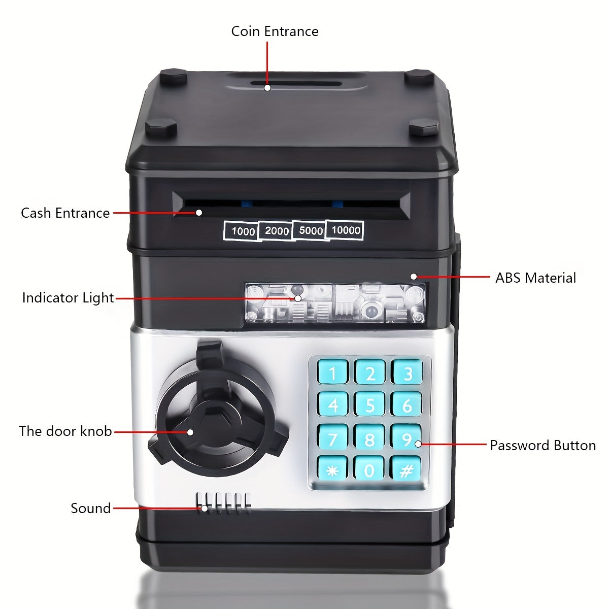 SpaarSlim Savings Box – Learn to save with fun